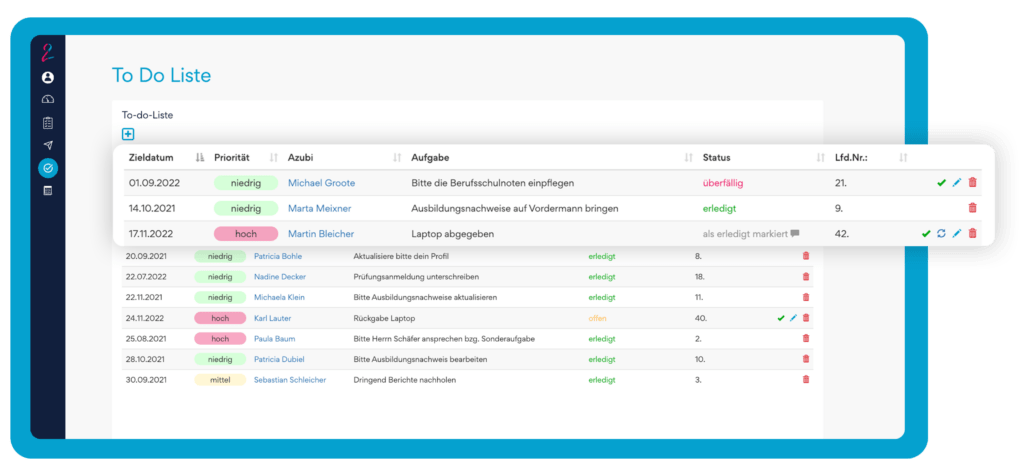 Ausbildungsmanagement Software Talent2Go