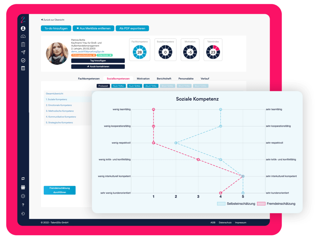 Talent Management mit Talent2Go: Die optimale Vorbereitung auf das Beurteilungsgespräch