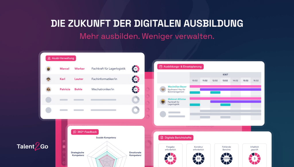 Zukunft der digitalen Ausbildung - Talent2Go