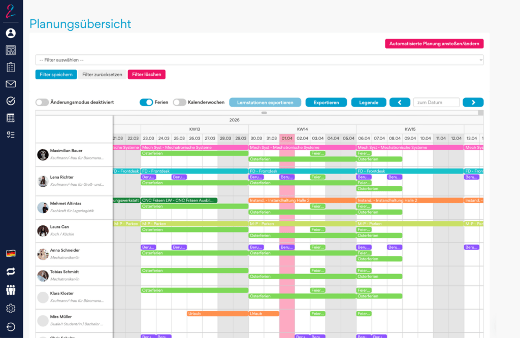 Talent2Go Planungsübersicht