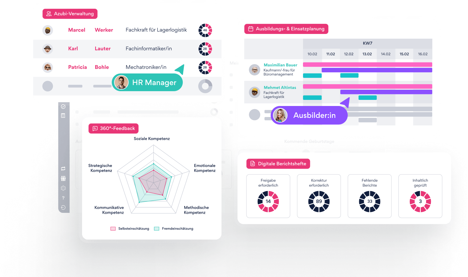 Talent2Go - Software für digitales Ausbildungsmanagement