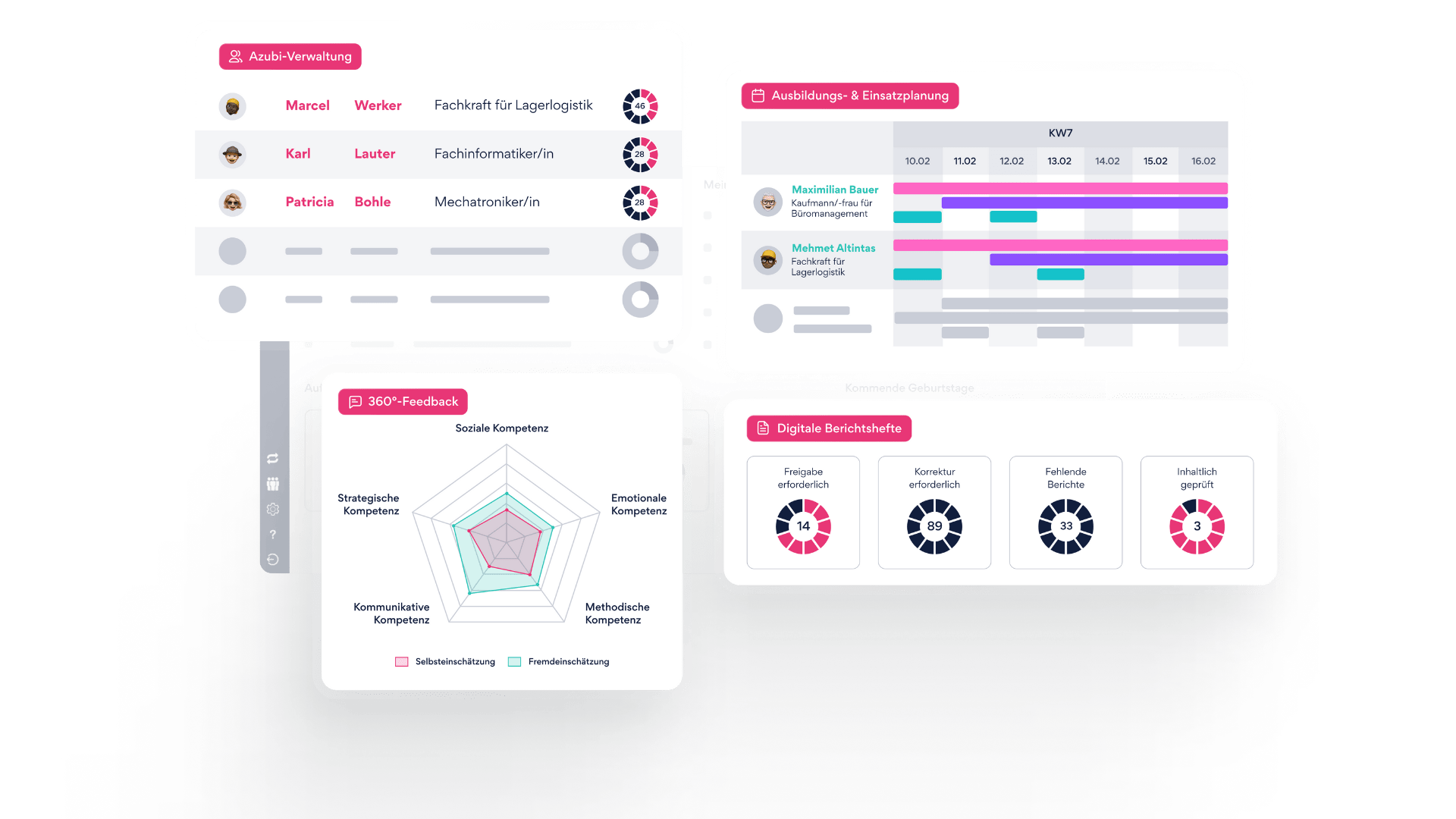 Talent2Go 2.0: Next Level Ausbildungsmanagement