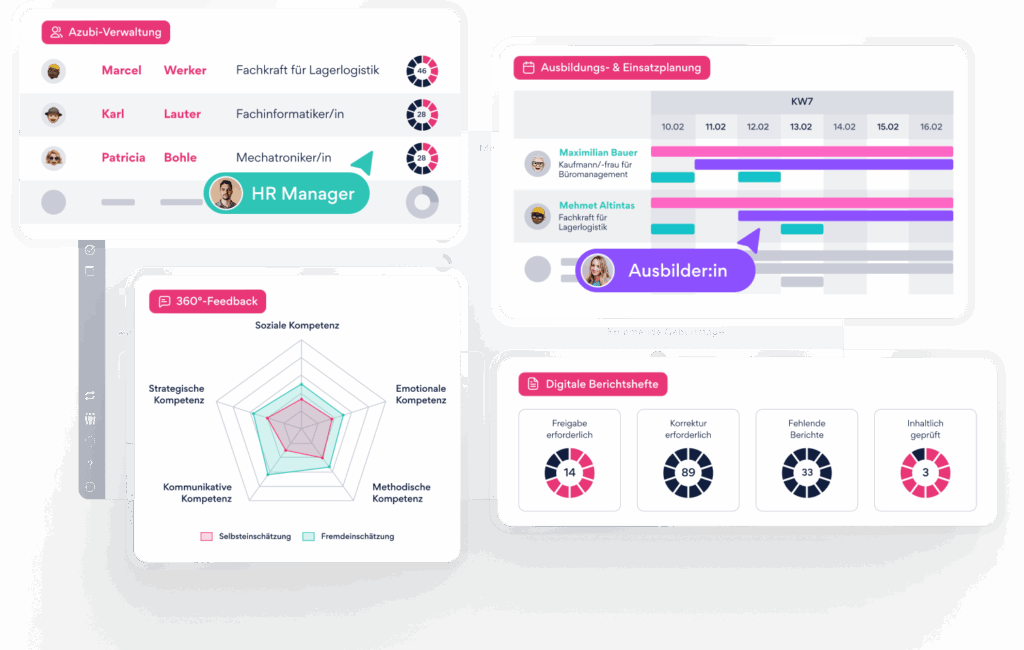 Ausbildungsmanagement Software