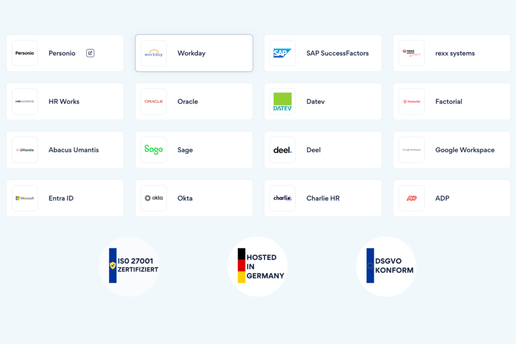 Integration in bestehende HR-Systeme