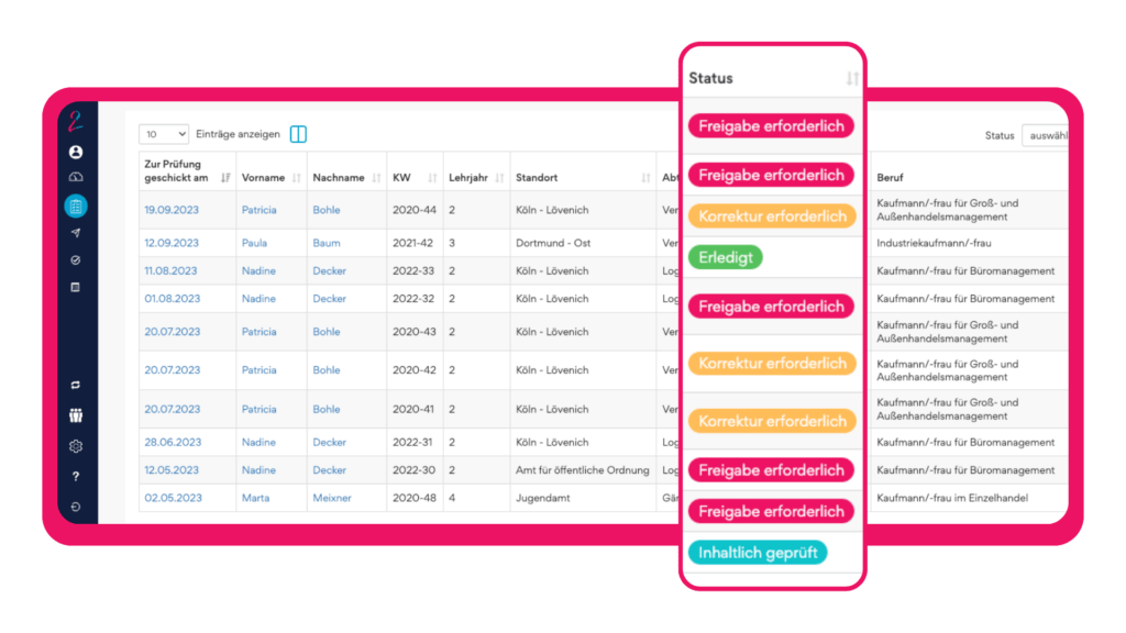 Digitale Ausbildungsnachweise